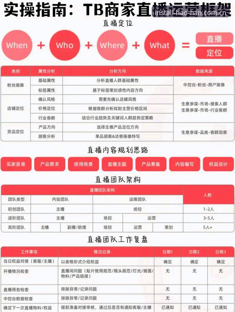 浩瀚体育直播源评测 浩瀚体育直播源评测深度分析:实战派教你如何高效获取稳定赛事源