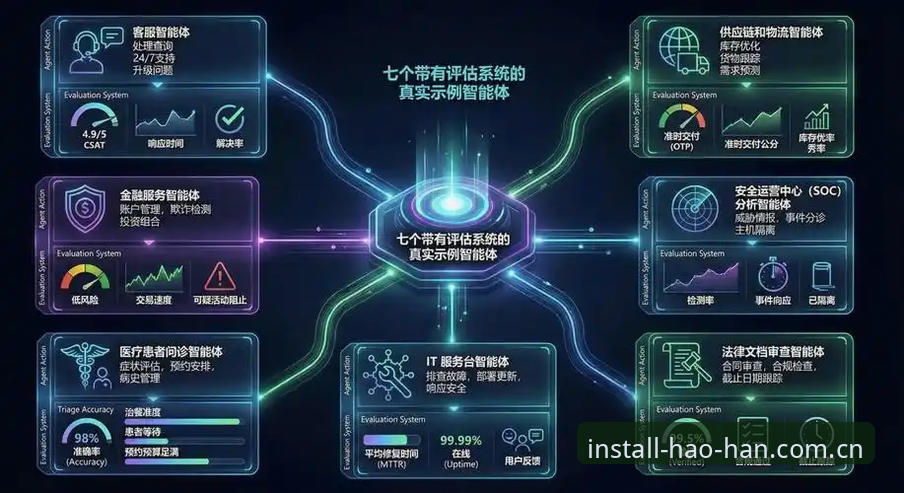 如何高效使用浩瀚体育app官方版?完整指南与行业趋势分析