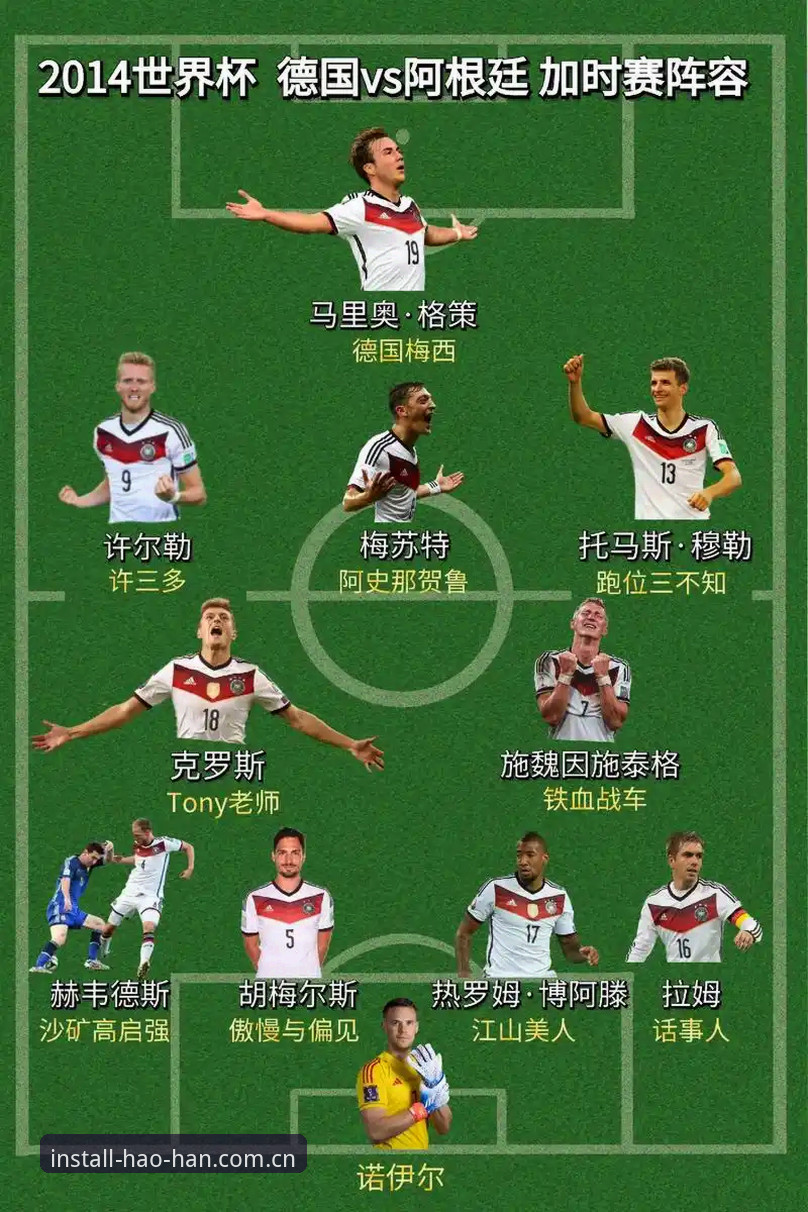 德国队世界杯26人名单追踪教程:诺伊尔回归与E组突围的浩瀚体育官网操作指南